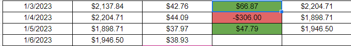 LDjyre's tweet photo. gambled with extremely large sizing yesterday and faced the consequences. stayed patient today and caught a quick scalp off a liquidity sweep . dog ahh PA recently https://t.co/1ZwjkgmhRy