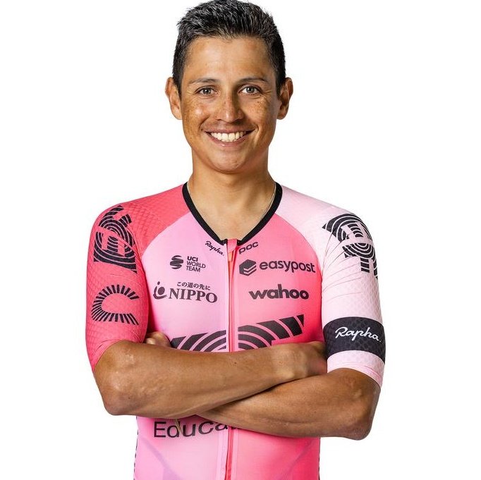 Nuevo uniforme para la nueva temporada. Vamos chavito!
#NouvellePhotoDeProfil