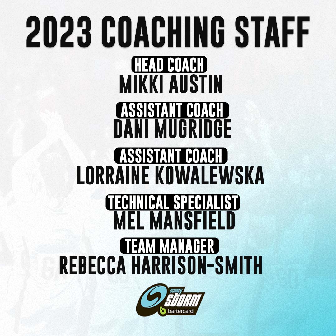 SurreyStorm's tweet photo. Bartercard Surrey Storm our delighted to announce the 2023 coaching staff ahead of the season. A welcome back to @mikki_austin @dani_mugridge @Lolatrace and @BHarrisonSmith 

A big warm welcome to former Wasps HC @mjcmansfield 💙

Read More 🔗 https://t.co/Piz8iFeA4R

#NSL2023 https://t.co/RJhKJLPR6x