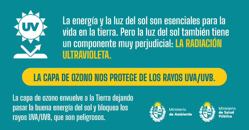 MAmbienteuy's tweet photo. ⛱️ 🌊 ☀️ 🌳 La capa de ozono es clave para estar protegidos de los rayos ultravioletas. Envuelve al 🌎 y deja pasar la buena energía del sol y además bloquea los rayos UVA/UVB tan nocivos para la salud humana.

¿Qué hacemos desde 🇺🇾 para cuidarla? 👉 https://t.co/NdsmIWH8sI https://t.co/VoeHfSV8Uh