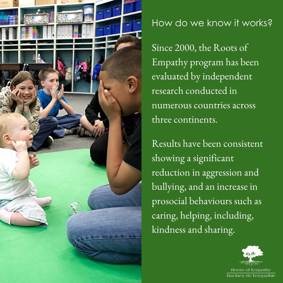 RootsofEmpathy's tweet photo. How do we know Roots of Empathy works? From research conducted since 2000 in numerous countries across three continents! #Research #EmpathyProgram
Learn more: https://t.co/nq2gIP3V7R https://t.co/LkkBMDfRLy
