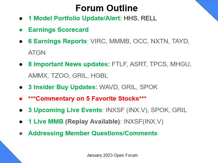 GeoInvesting's tweet photo. Tomorrow is our Premium Live Open Forum where we expand on the past month's GeoInvesting stock coverage for Premium Members. We will review 2 #ModelPortfolio Updates, 8 #NotableNews updates, and 6 #Earnings.
Get our #SaturdayRecap for some highlights.
https://t.co/uYyVVvcpn6 https://t.co/EHiKpmuEXc