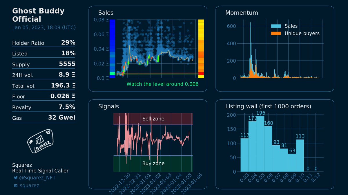 SquarezBot tweet media