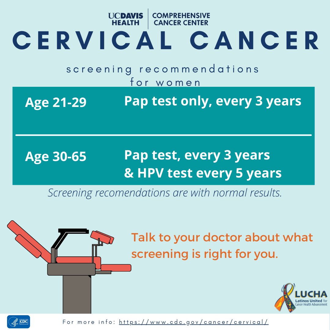 UCDavis_LUCHA tweet media
