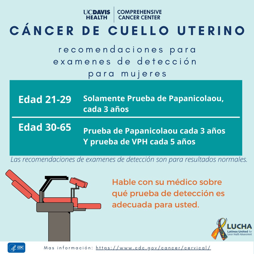 UCDavis_LUCHA tweet media