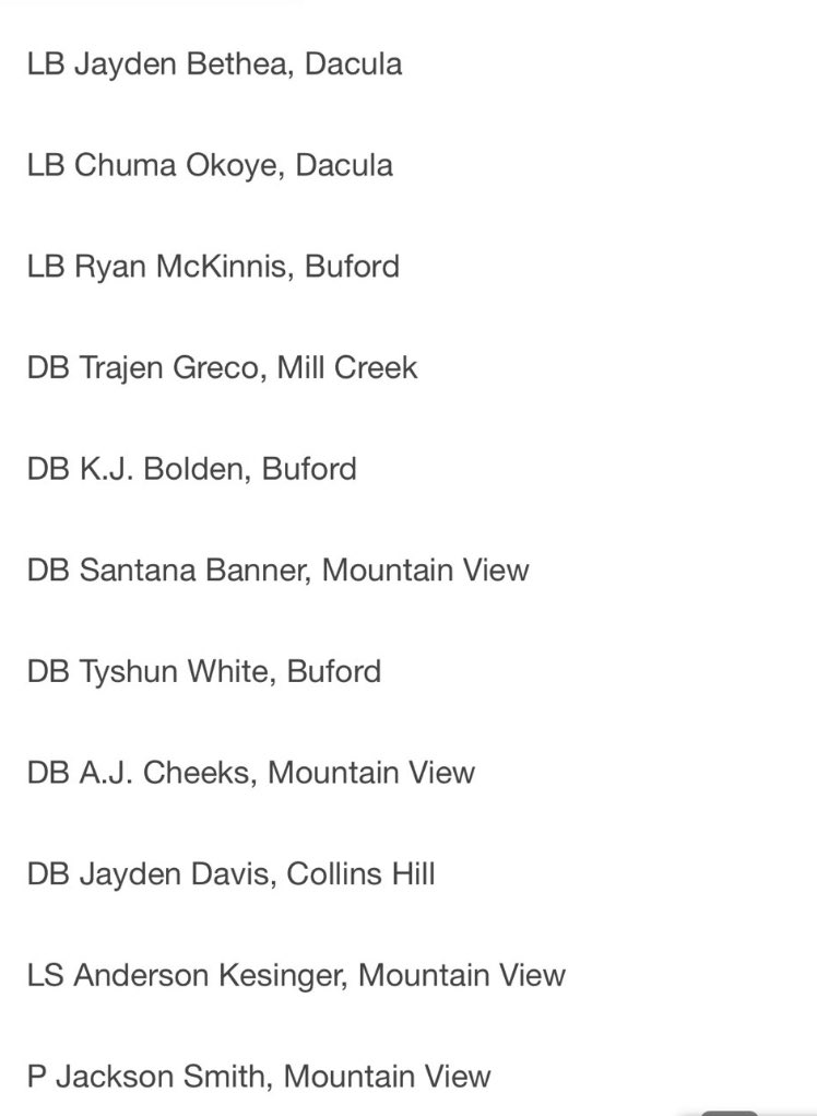 Blessed to get first team defense all region <a href="/Coach_Hicks51/">Coach Phillip Hicks</a> <a href="/AppState_FB/">App State Football</a>