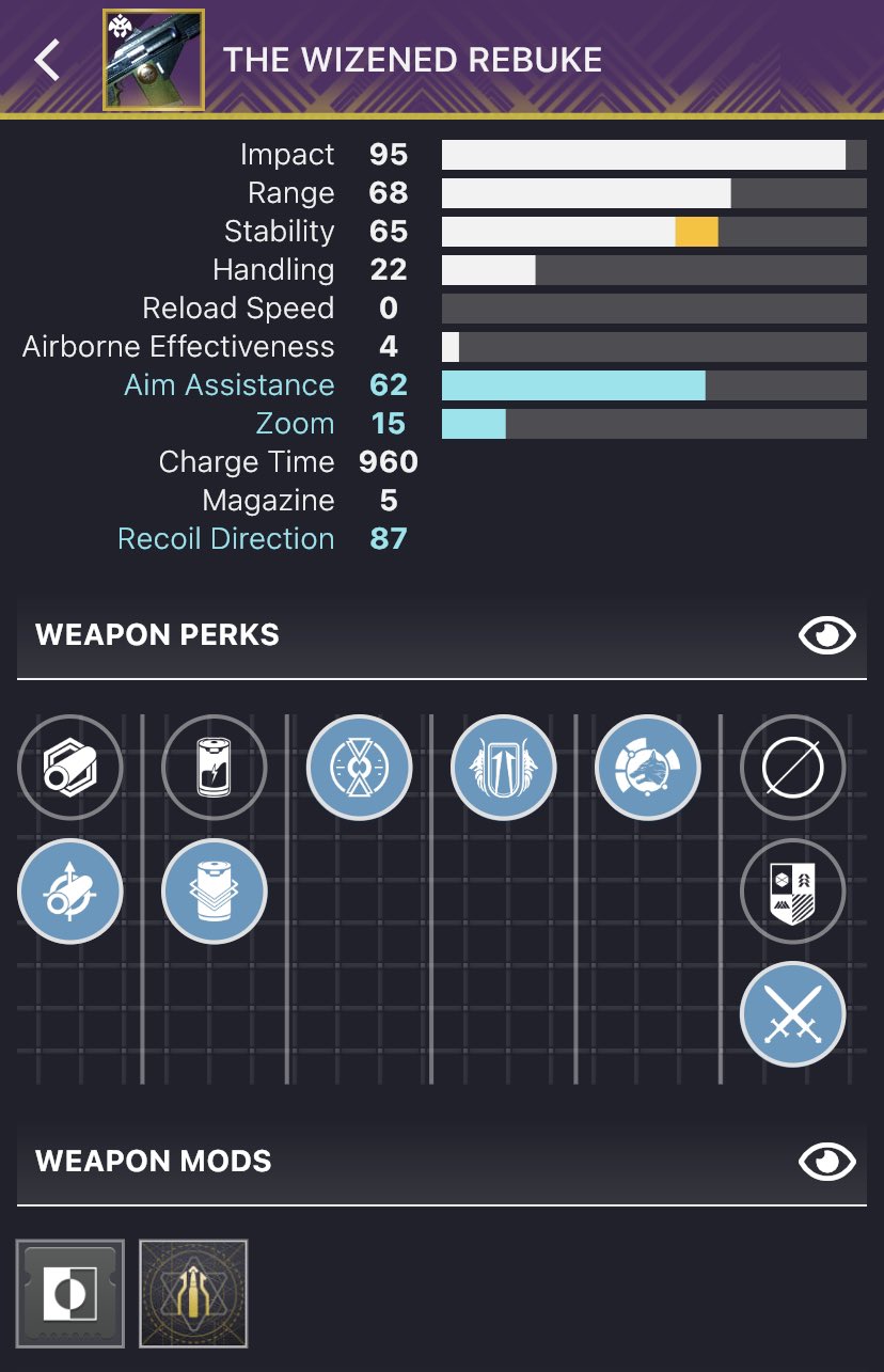 DFP on Twitter "Fusion Rifle Freddie's; is this a good roll? And
