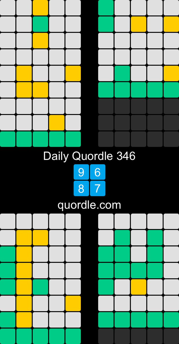 Daily Quordle 346
9️⃣6️⃣
8️⃣7️⃣
quordle.com