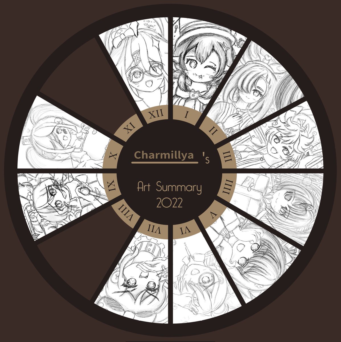 charmillyart's tweet photo. — Charmillya's 2022 Art Summary — https://t.co/VfrW1qWDfN