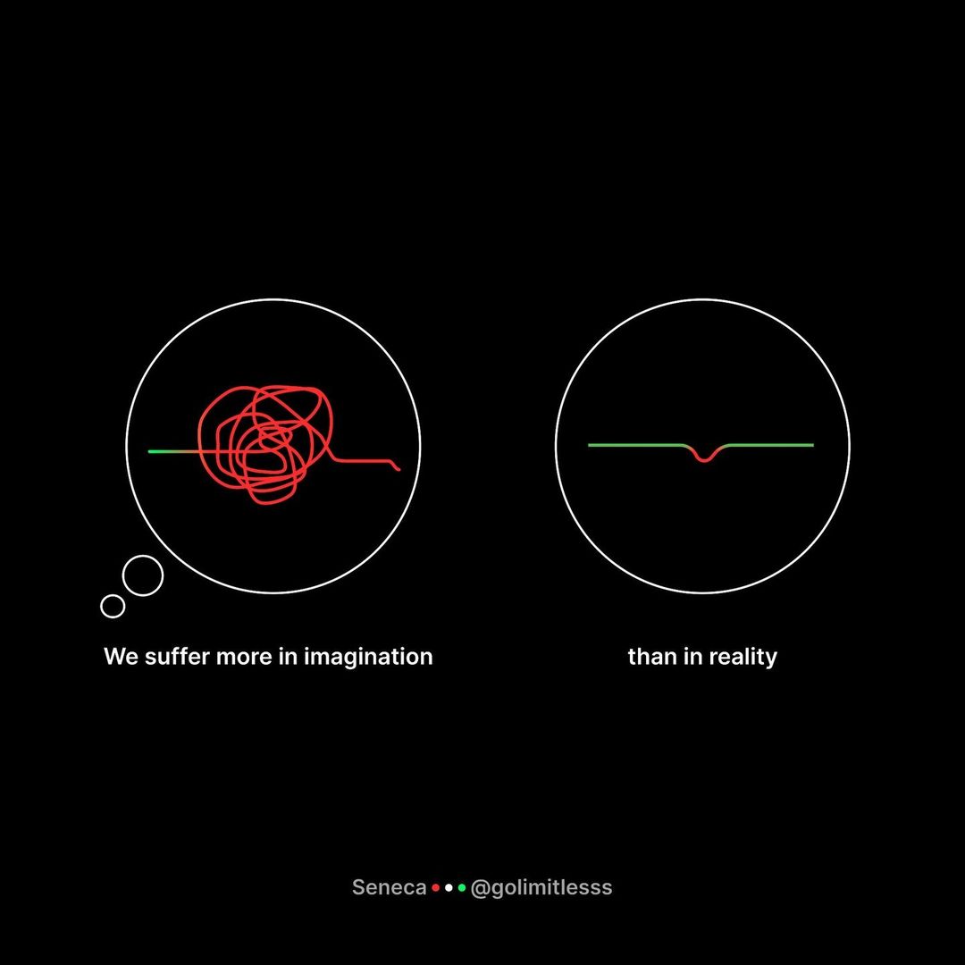 Open this if you are have " Anxiety "

Thread: