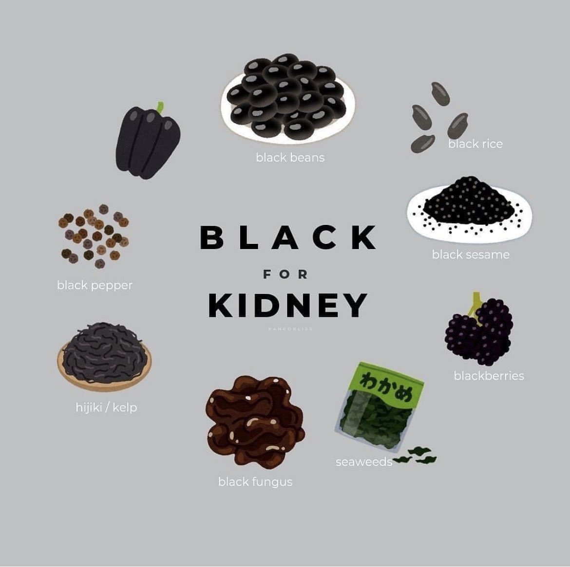 HarmonyRose_AW's tweet photo. TCVM THURSDAY ☯️
FOOD THERAPY FOR WATER ELEMENT💧Color of WATER ELEMENT is BLACK. Add black food items to your pets diet to support the function of KIDNEY / BLADDER ORGAN: Kelp Seaweed Black beans
Blackberries Black pepper Black fungus Black sesame seeds
#TCVM #TCVMTHURSDAY https://t.co/lcYgsrQOvg