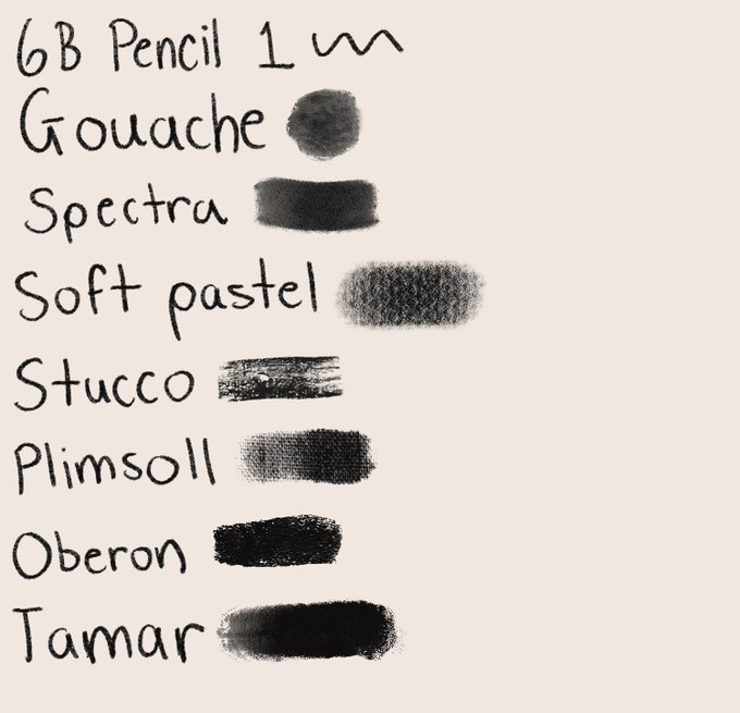 DEFAULT BRUSHES

ones that i've personally used or have seen other artists use!! procreate's default brushes are pretty good so make sure to explore and customize 💪💪 
