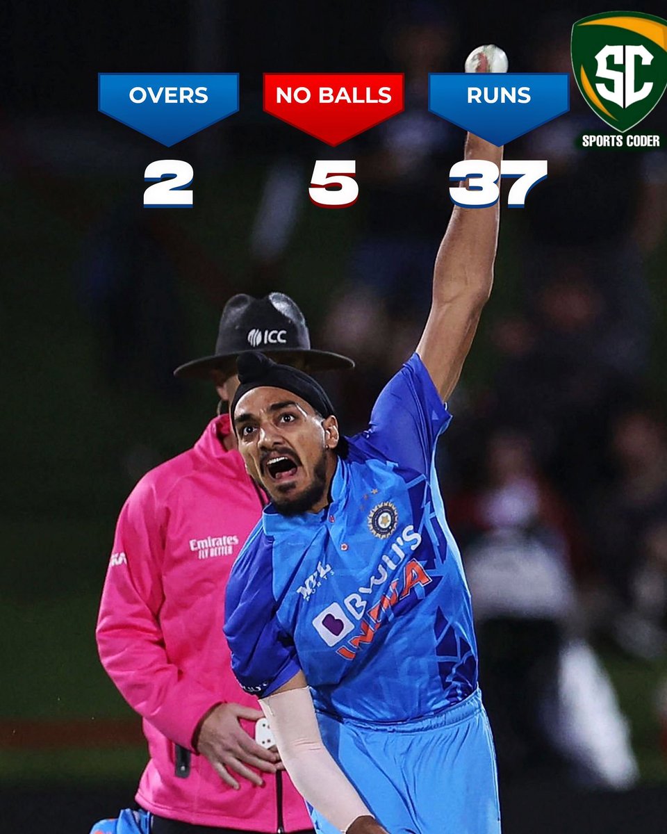 thesportscoder's tweet photo. Bad day for the youngster 🇮🇳

•

#SportsCoder #INDvsSL #ArshdeepSingh Umran Malik Shaun Tait #IndianCricketTeam #AsiaCup2023 Dasun Shanaka #AUSvSA #PAKvNZ Abrar Ya Allah Reham Pakistan Cup https://t.co/rAEfcJZVDG