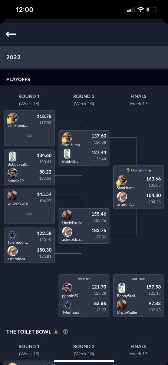 SamHumphreys34's tweet photo. It has come to my attention that I have won the @sportsanimal fantasy league! I want to thank everyone in the MiniHumpers organization, especially Brock Purdy for winning the Super Bowl as a Waiver pickup in the last week of the reg season! Everyone back next year…#Back2BackSZN https://t.co/1AEJSVdMNo