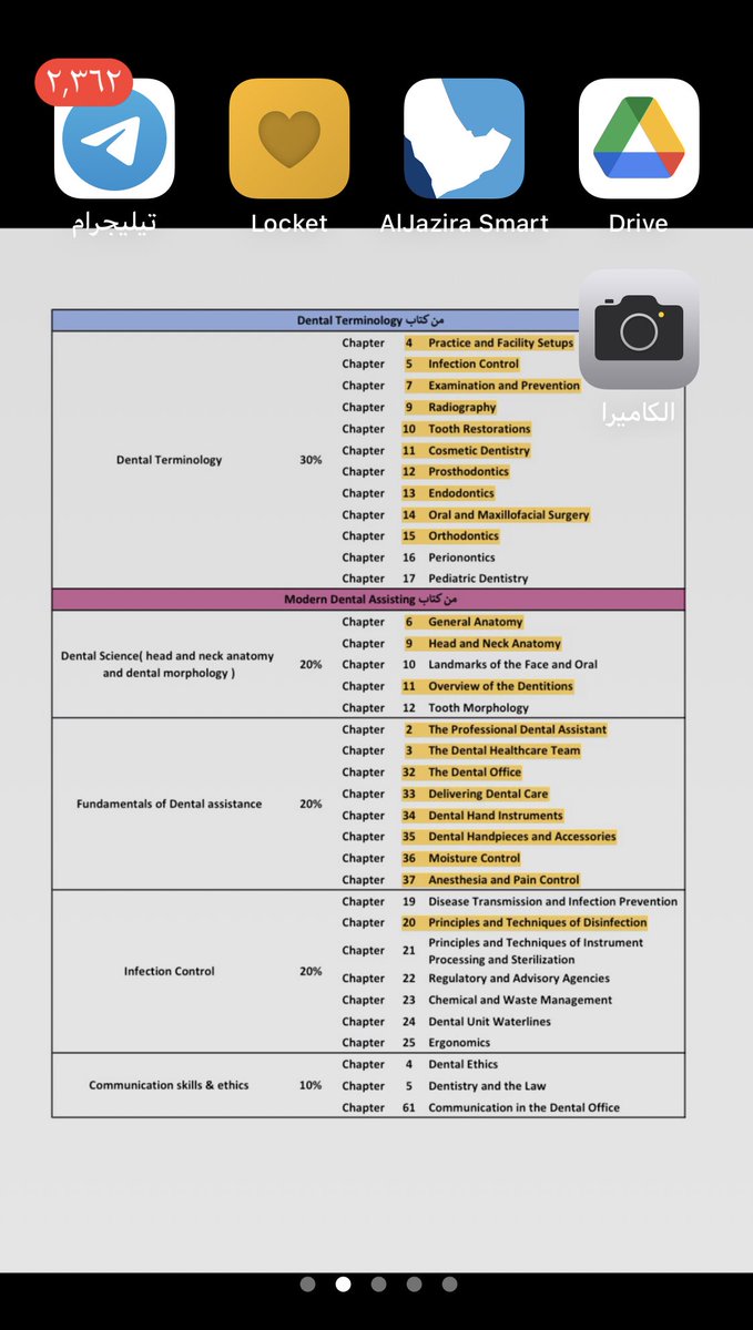 llvBeel's tweet image. My life in 4 pic ..

#DentalAssistant #Batch6 #Block1
