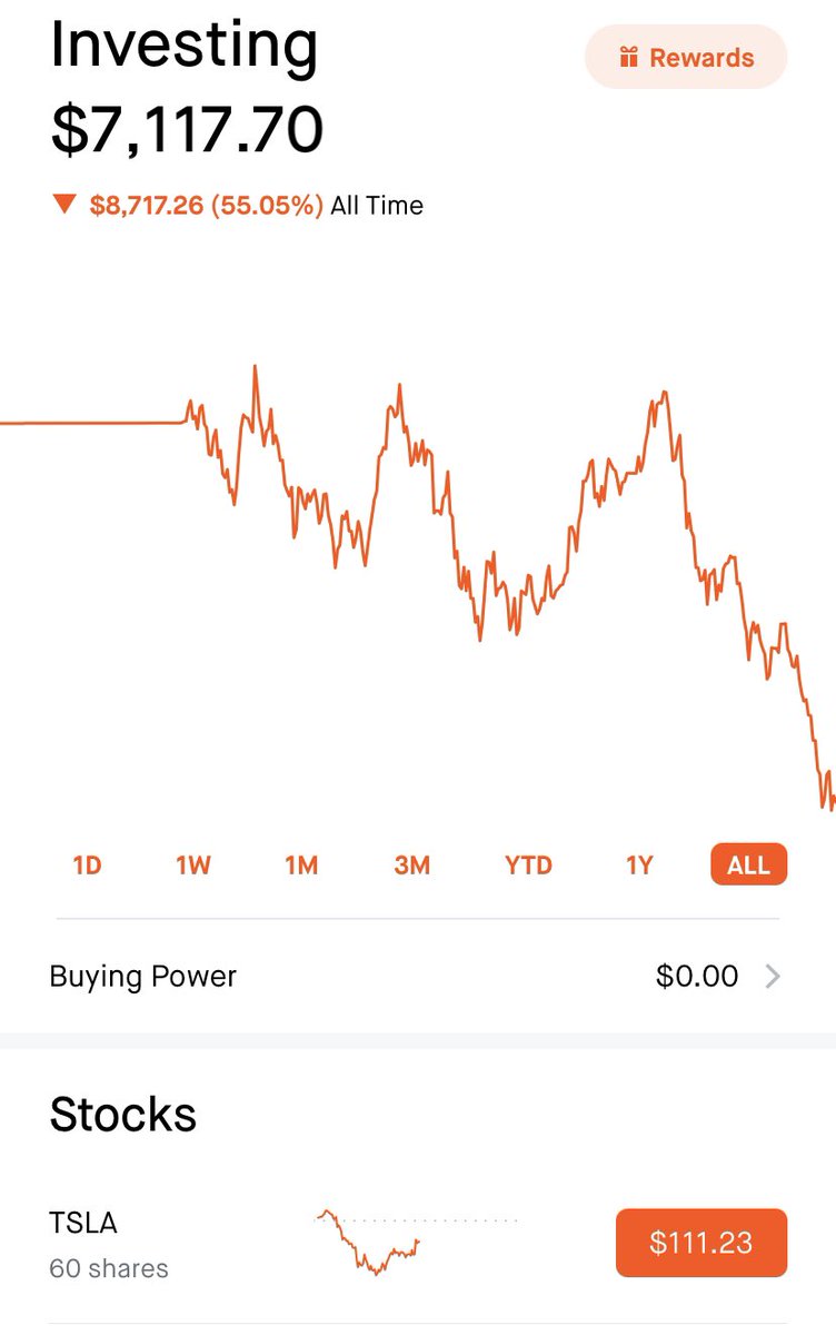 rpiolends's tweet photo. @ValueAnalyst1 @a_meta4 @elonmusk I need him to get back to running Tesla. And I hope in the 2nd year your prediction is correct. It was a bit of a disaster for me. https://t.co/PCj9E78sop
