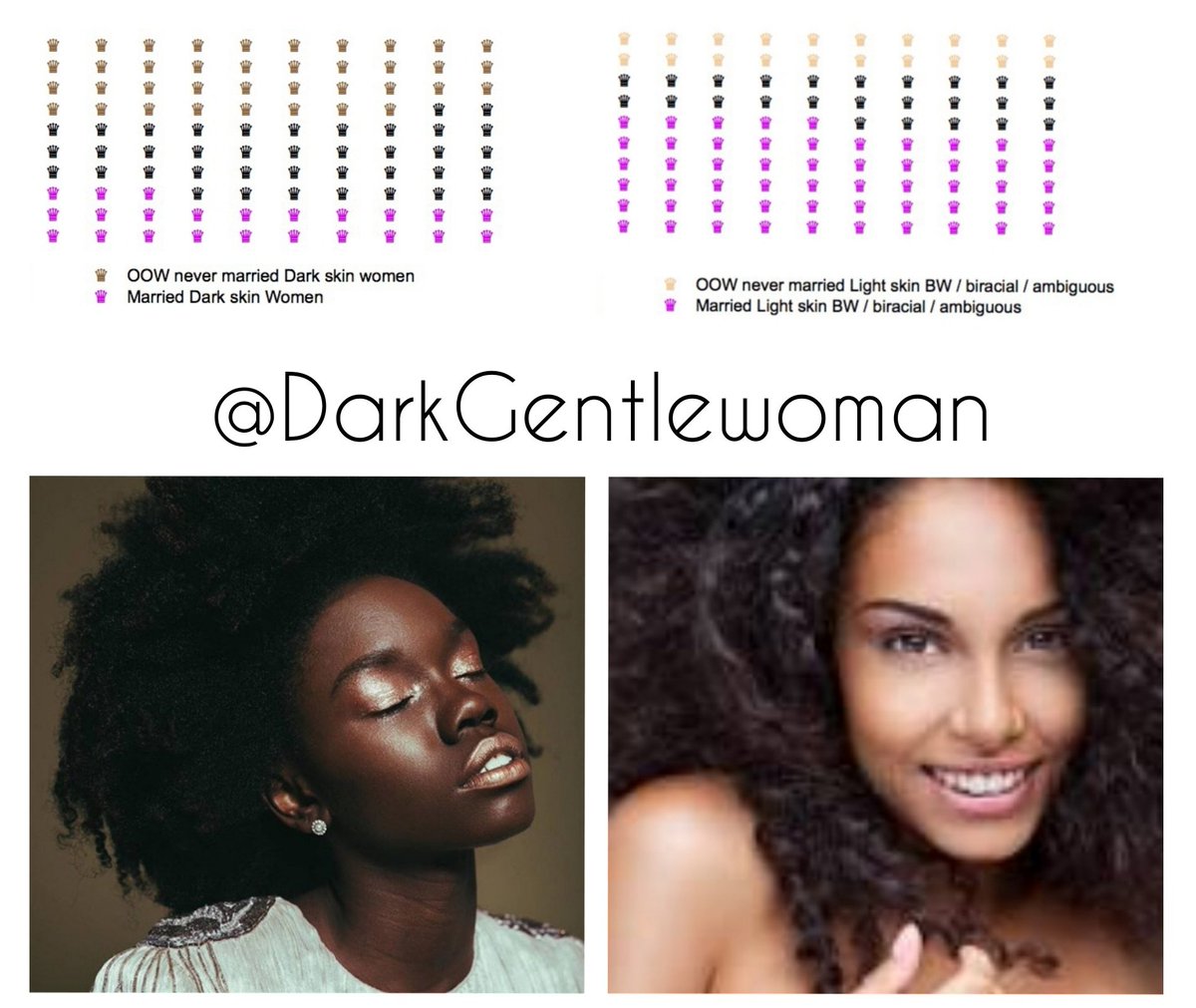DarkGentlewoman's tweet photo. Dark skinned unmarried black women stop giving these men children. Watch this video. #Yeetusthefetus #TeamIUD https://t.co/x59uh51piA