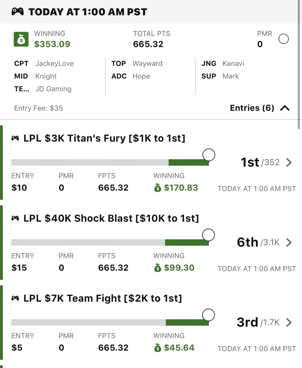 Well it's that time again!!  LOL DFS is upon us!

Results have repeated year after year and 2023 will be no different!

DK and FD DFS / Prize Picks and Sports Betting

DM for promo for 2023 to join us again for another year of LOL DFS DOMINATION! +MORE! 

discord.gg/tzGwNYXPvA