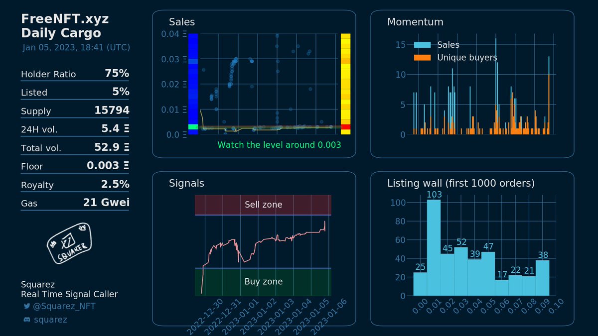 SquarezBot tweet media