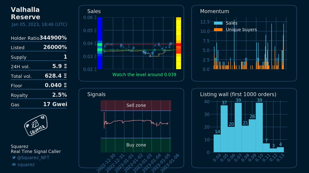 SquarezBot tweet media