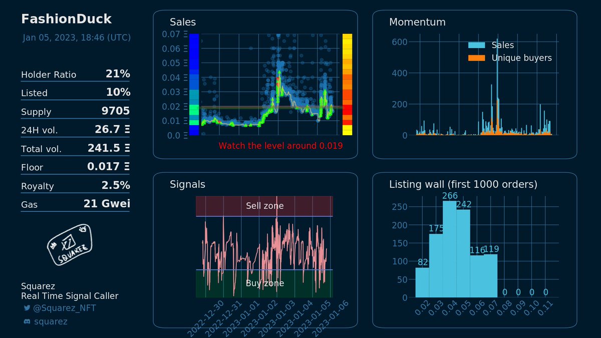 SquarezBot tweet media