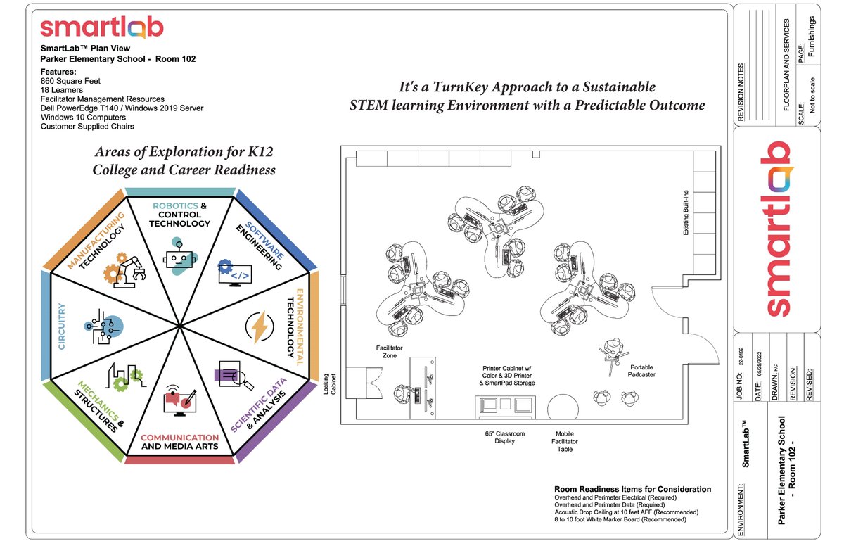 STEAM 2023- Sustainable project-based learning for all students K-12. We make the process easy from the begin to end! Don't wait. Your labs are waiting! <a href="/supt23/">John M. Spičko Ed.S.</a>     
<a href="/masa/">Masa</a> <a href="/memspa/">MEMSPA</a> <a href="/paul/">Paul Rollo</a> <a href="/maisa/">+a</a>