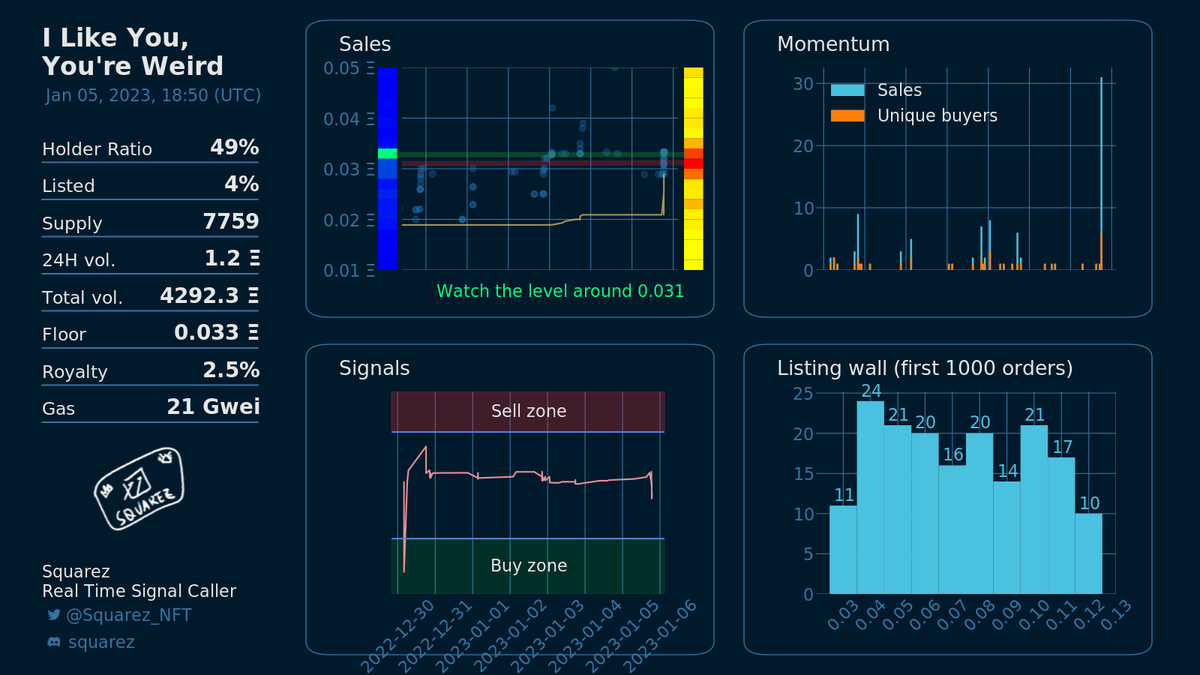 SquarezBot tweet media