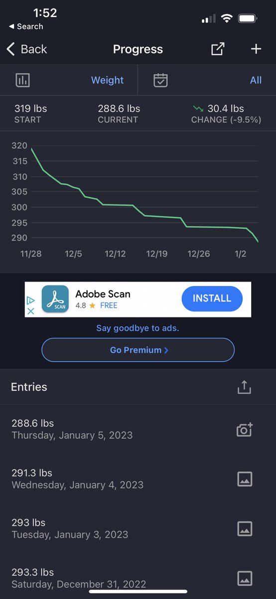 dancrodev's tweet photo. Hit the weekly goal and it’s only Thursday. Under 290!! boom boom. 30.4 pounds down and pushing.
#LessOfMe https://t.co/Jt2pbAurH8