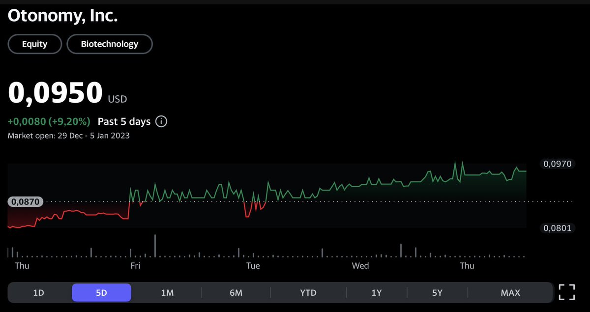 MetaZilliqa tweet picture