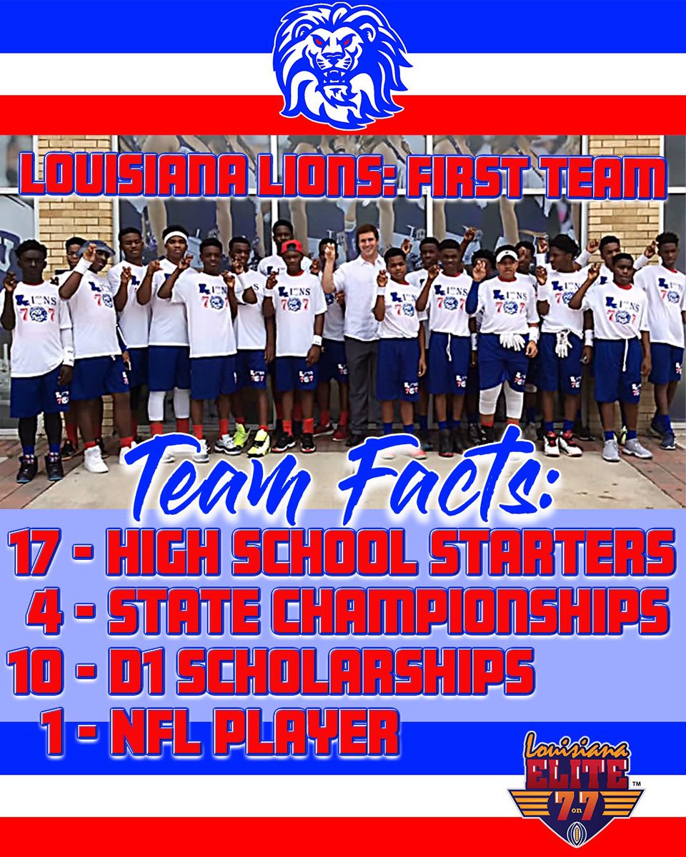 LAYouthSports's tweet photo. ๐ฆWE Have A Pretty Good Resumeโฆ๐ค๐ฆ Also, 1st Independent High School League In The City & 1st Youth League In The State ๐ โ๏ธThe OFFICIAL Louisiana ELITE 7 on 7 ๐ โMake OUR YOUTH A Priority Again!!!โ #OutWorkEverybody & #OutReadEverybody to #BecomeTheLion #WeBuilt4This https://t.co/Mwvrbb9Afn