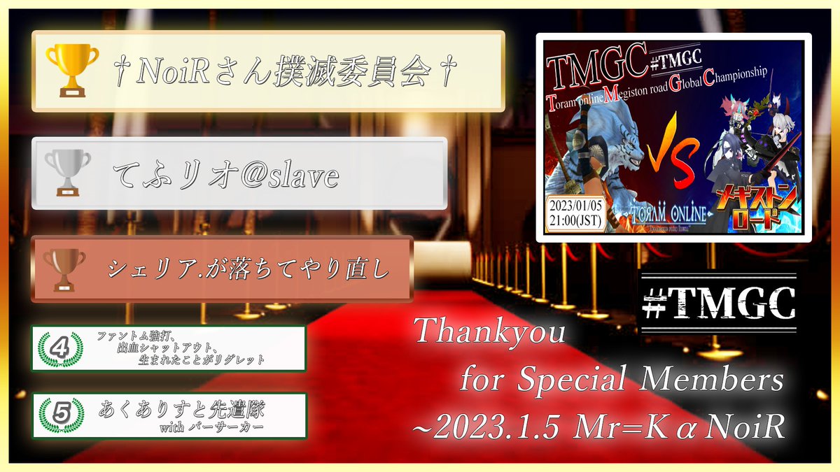 Ittie_toram's tweet image. #TMGC 優勝しました🥇
楽しかった！
企画・運営ありがとうございました！
そしてチームメンバーの3人+実質メンバーの1人にも感謝！

実際のプレイ動画⬇
youtu.be/5eGdwerg05c

リプに色々書いていきます