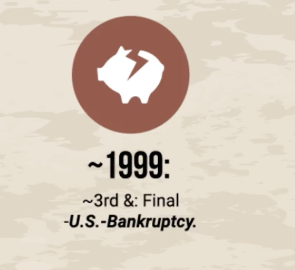 QuantumGrammar's tweet photo. Yes, the US Constitution ended in 1999 when we paid our third &amp; final bankruptcy.   There is a solution! https://t.co/55atZSfPxy https://t.co/3t9Q8ttAFX