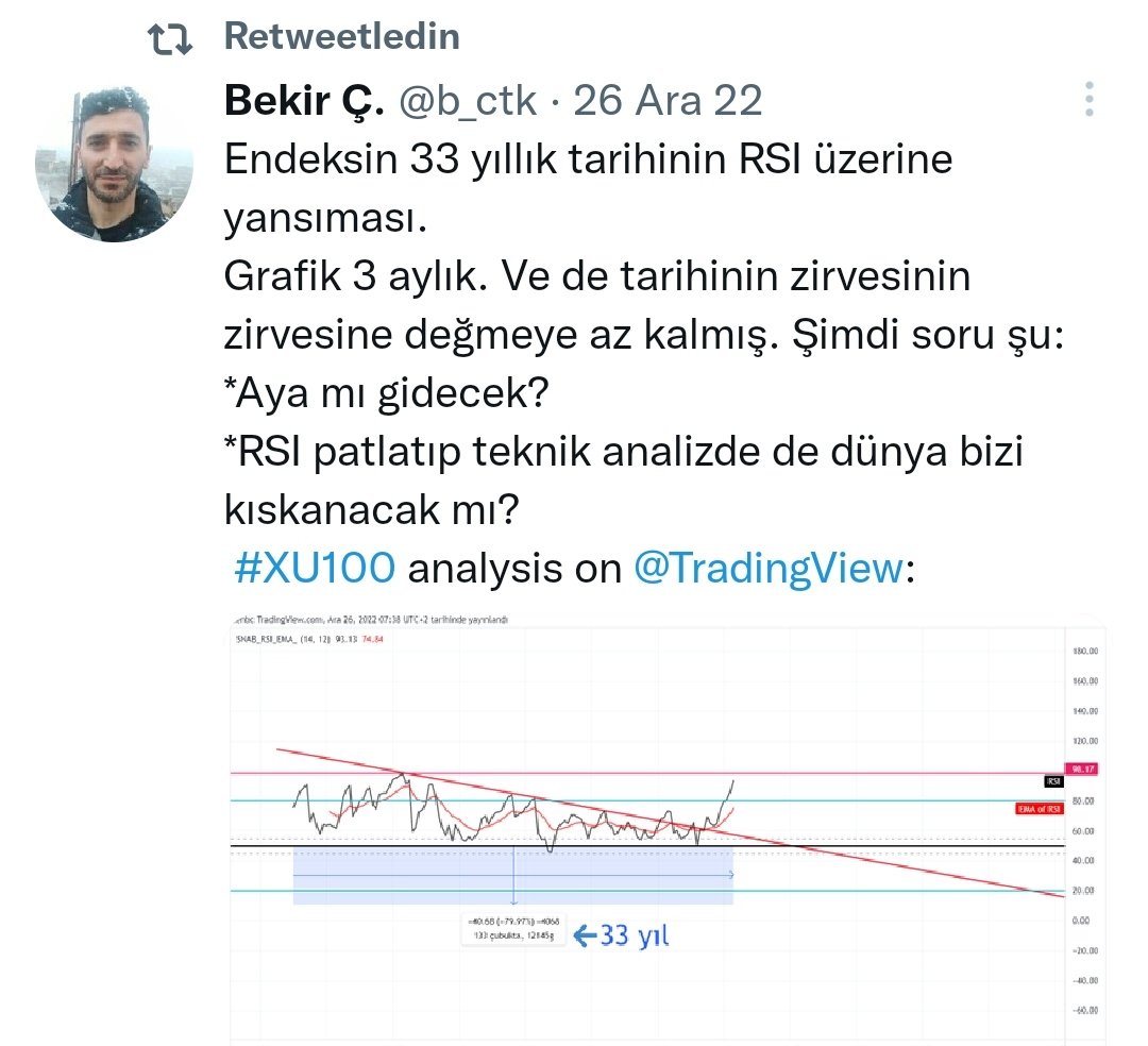 26 Aralık'ta paylaştığım grafiği aynen paylaşıyorum. Piyasa umut pompalayanı sever, henüz düşecek kaçın diyen hustad görmedim