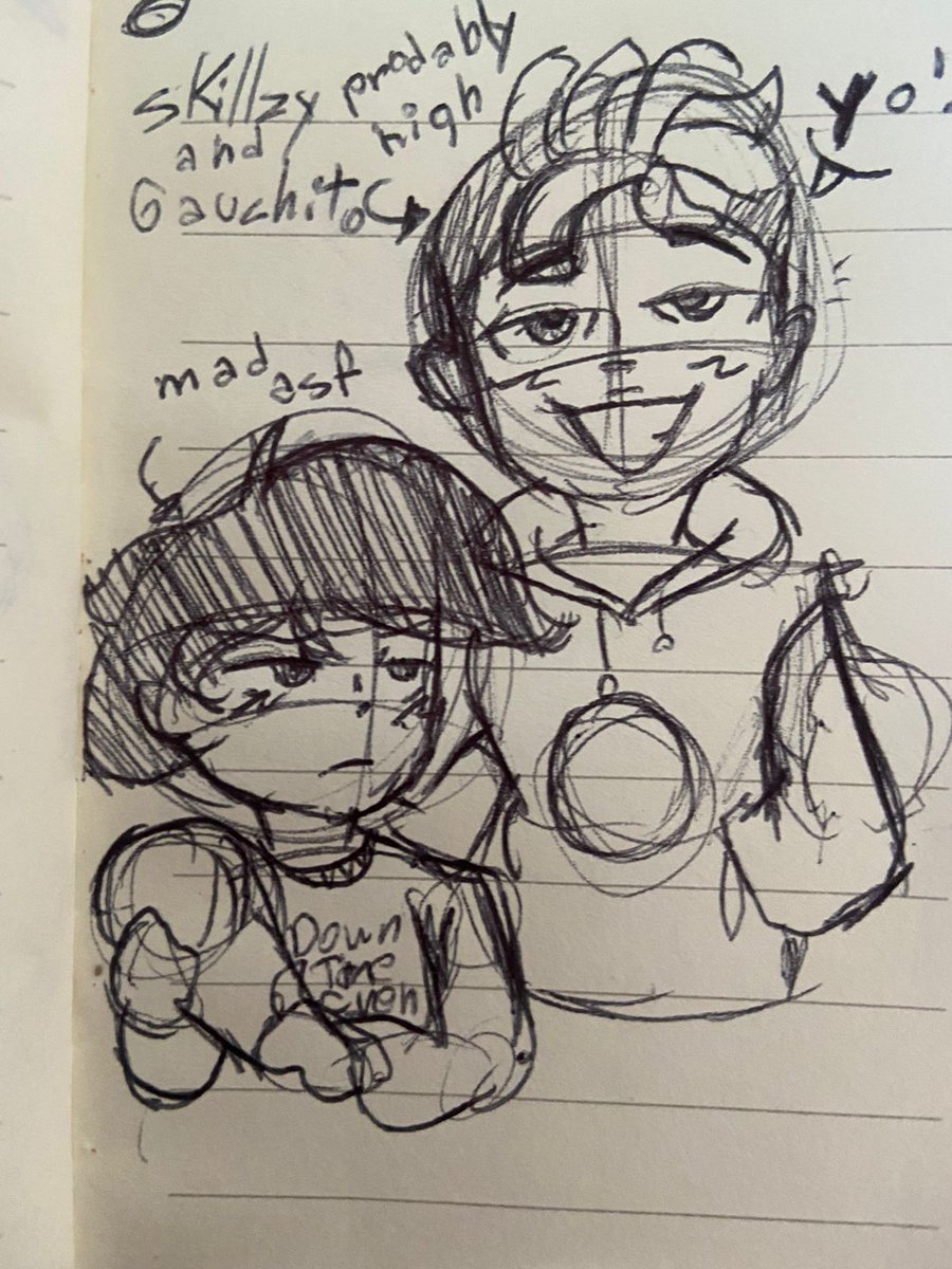 itzsammyyay's tweet photo. so i draw #skillzy and #gauchito together! i love draw these two.. i can draw them everyday and i will not get tired- #mascotverse
(dont ask what gauchito has in his sweater bc i forgot-) https://t.co/hTSfB1d8KD