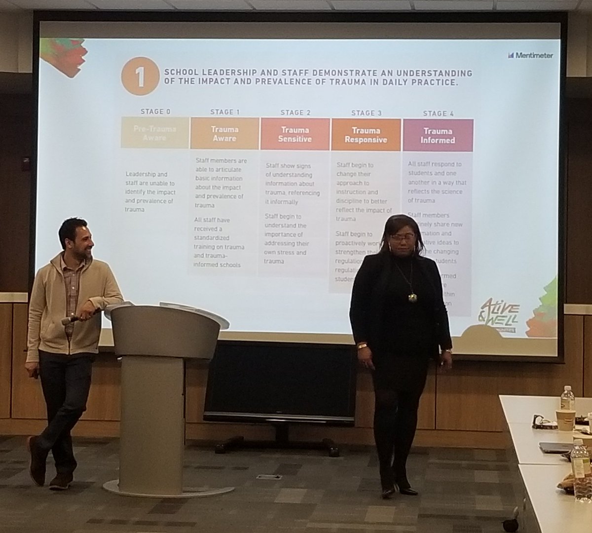 Day 1 of Trauma Leadership training facilitated by <a href="/awcommunities/">Alive & Well Communities</a>  focused on the role of administrators in leading trauma-informed schools! <a href="/kcpublicschools/">KCPS</a> #traumainformedschools
#Leadership #LeadershipMatters