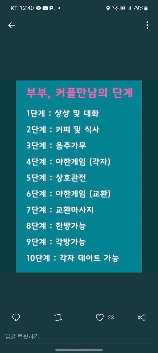 처음인데 몇단계까지 할까요^^