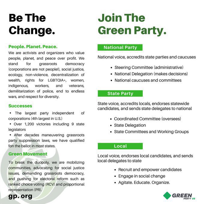 Eleven votes, still no Spearker of the House, no one sworn into office! The Republican/Trumpublican faction is as dysfunctional as ever! This is why you need a vibrant &amp; thriving party that will work with Dems, &amp; even they have said it is time to have a third party! Go Green💚🇺🇲