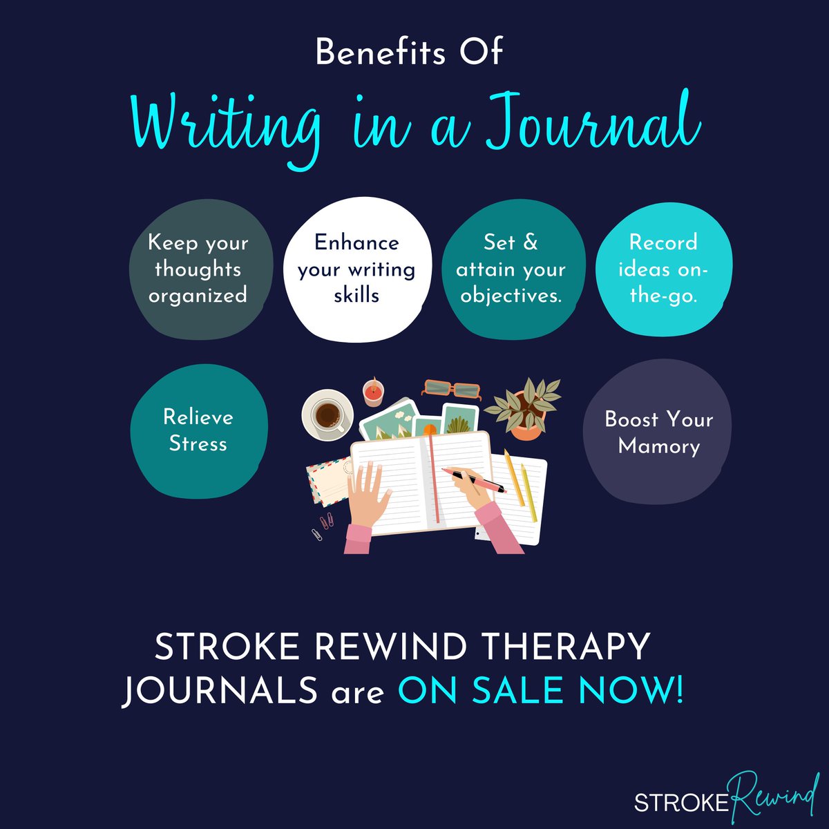 New Year New You! Our Therapy Journals are ON SALE now! Get yours today: etsy.com/shop/StrokeRew…

 #journal #journaling #journalideas #journalingcommunity #getyourstoday #strokerewind #strokesupport #strokelife #therapyjournal #therapyjournaling #therapyjournalofinstagram