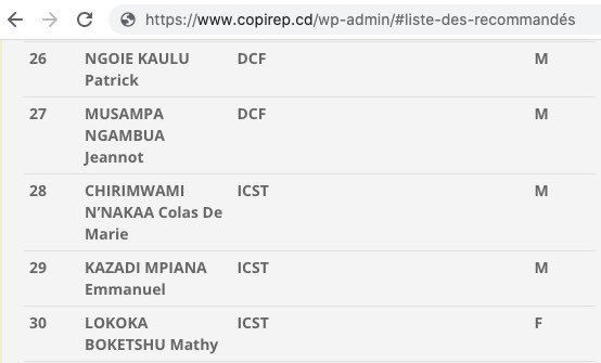 RDC ElokoYaMakasi tweet media