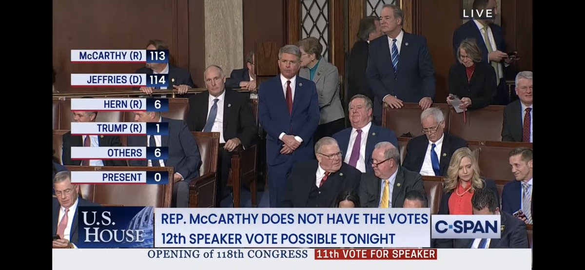 KasperJohansen3's tweet photo. @beatmastermatt to your knowledge, is this the first time a former US President has been nominated by someone for Speaker of the House? https://t.co/bLcCMuaEu8