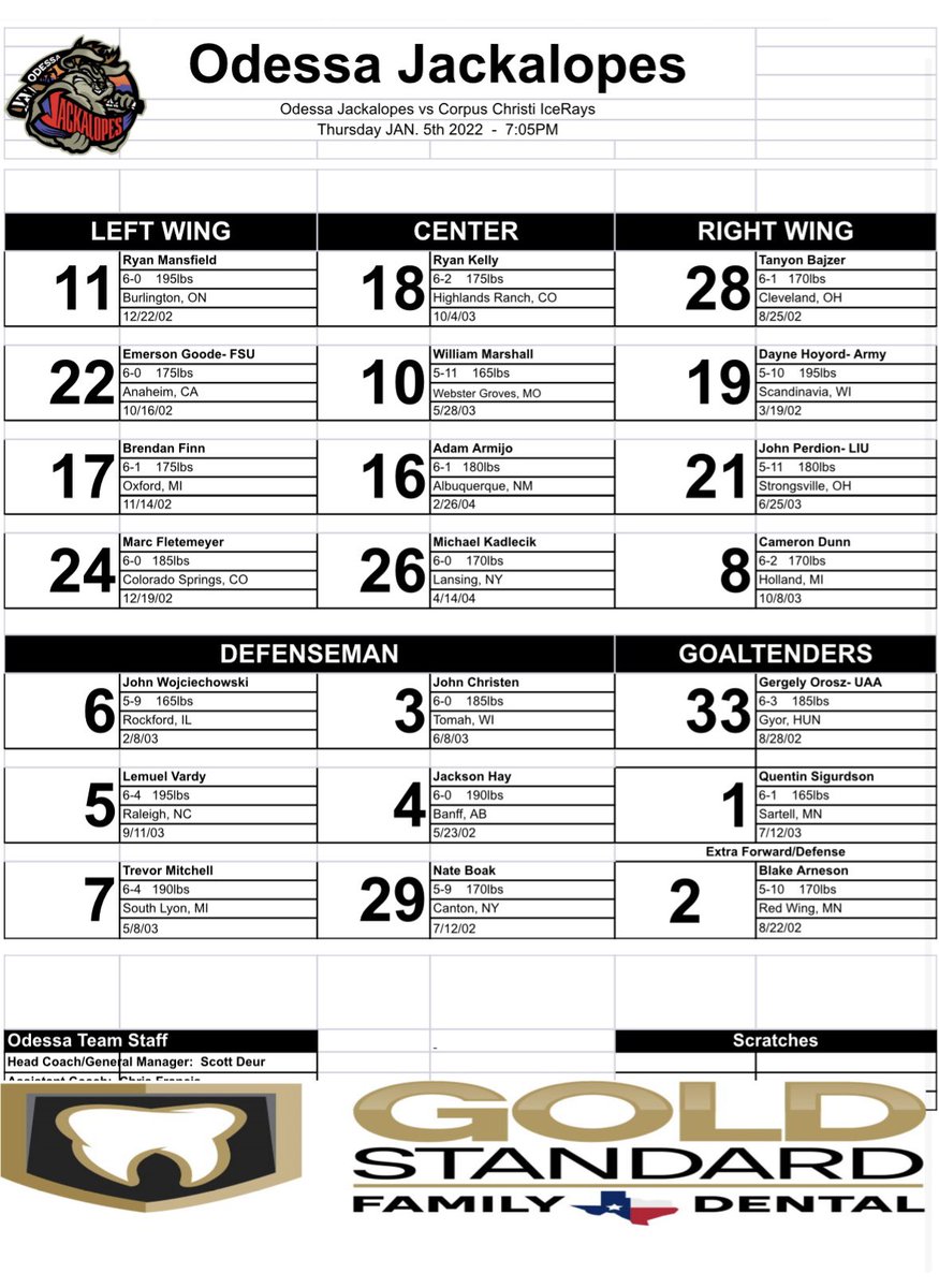 First lineup of 2023 #LetsGoJacks