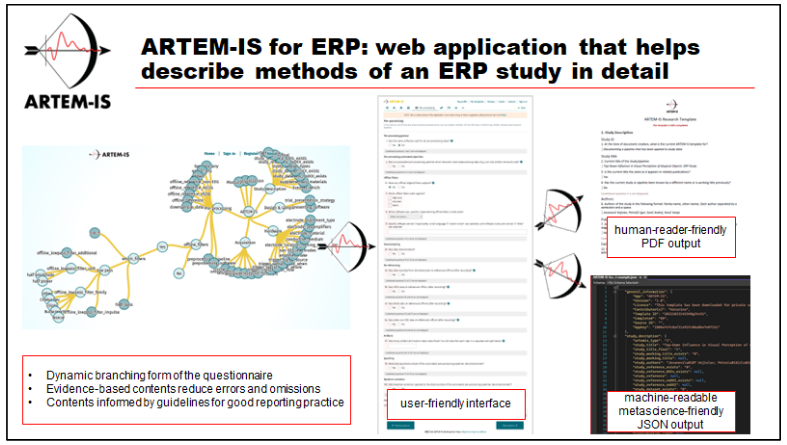 Transparent reporting of ERP methods: psyarxiv.com/mq5sy/