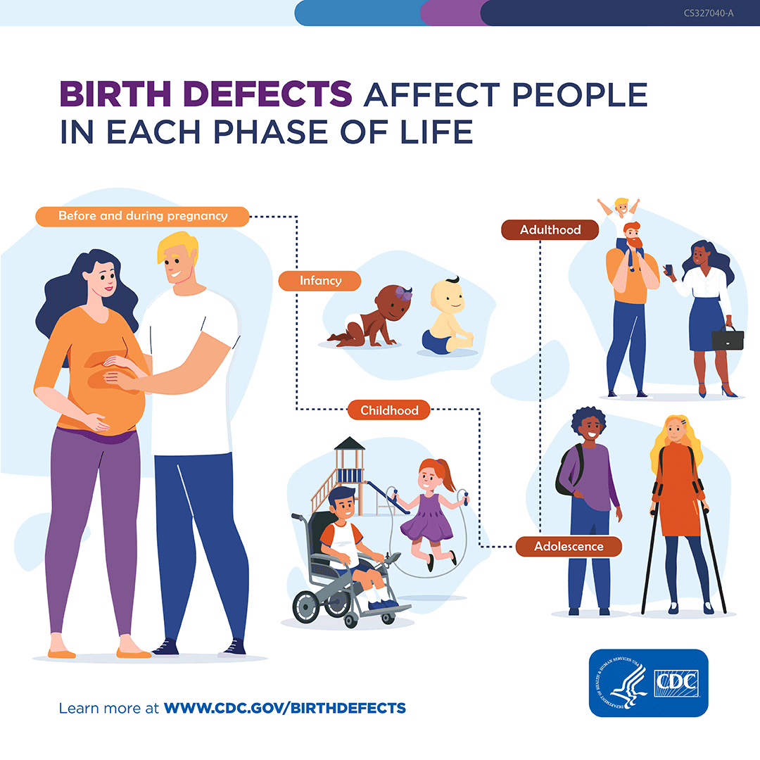 NJDeptofHealth's tweet photo. January is National Birth Defects Awareness Month. Join the nationwide effort to raise awareness of #BirthDefects and their impact on individuals, parents, and families! #AcrossTheLifespan https://t.co/g4mySkjCu4 #HealthierNJ #BirthDefectsPreventionMonth https://t.co/nSG8LTiPNt