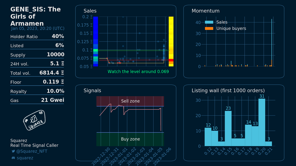 SquarezBot tweet media