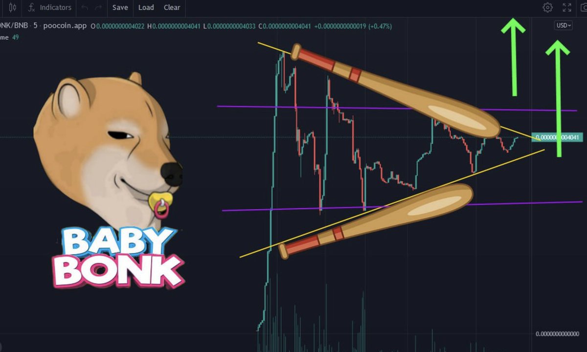 Baby Bonk (@TheBabyBonk) / Posts / X