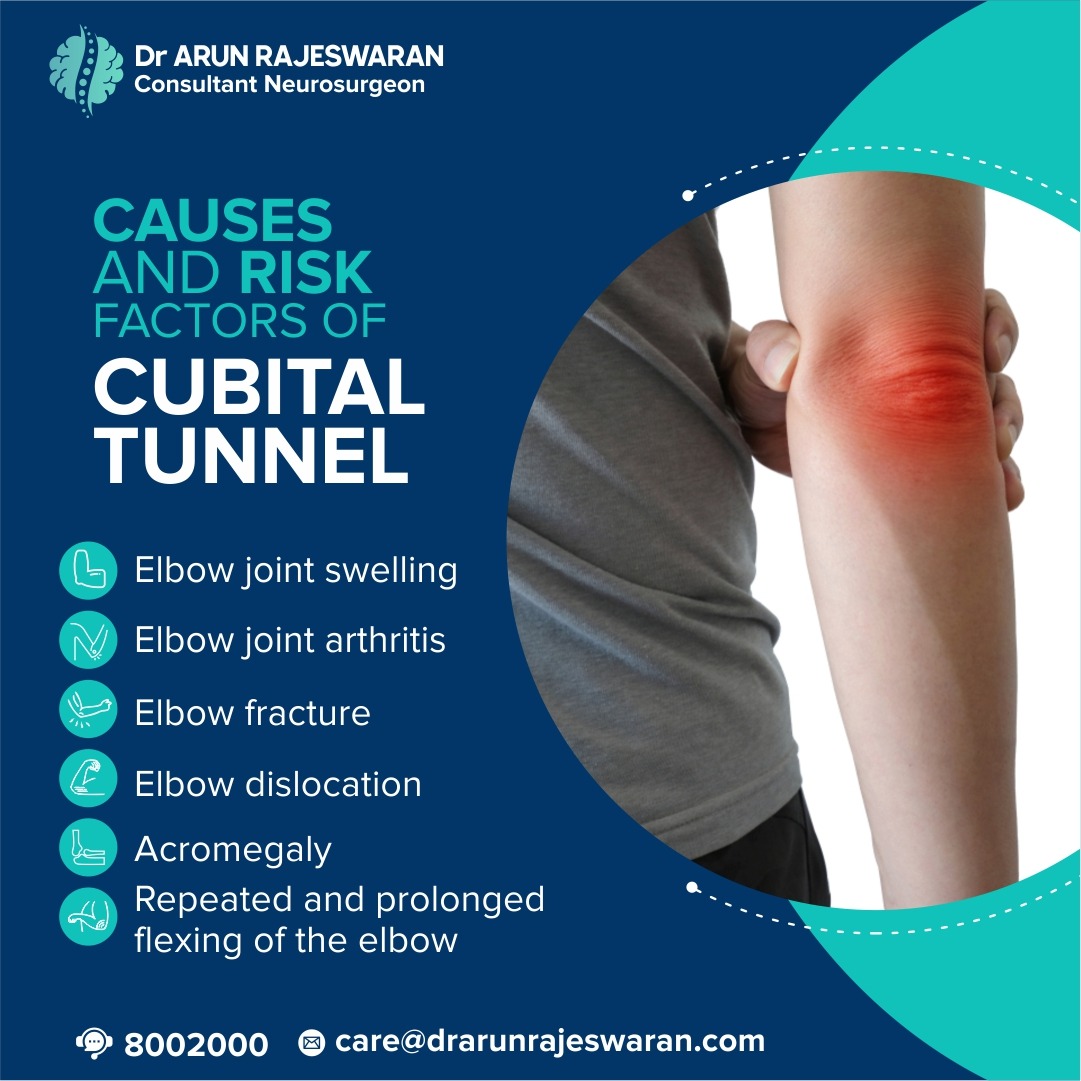 Causes and risk factors of cubital tunnel 

#CubitalTunnel #neurosurgeon #DrArunRajeswaran
