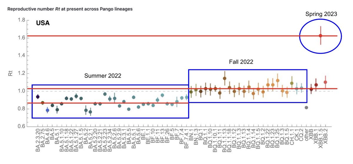 Barry Hunt tweet media