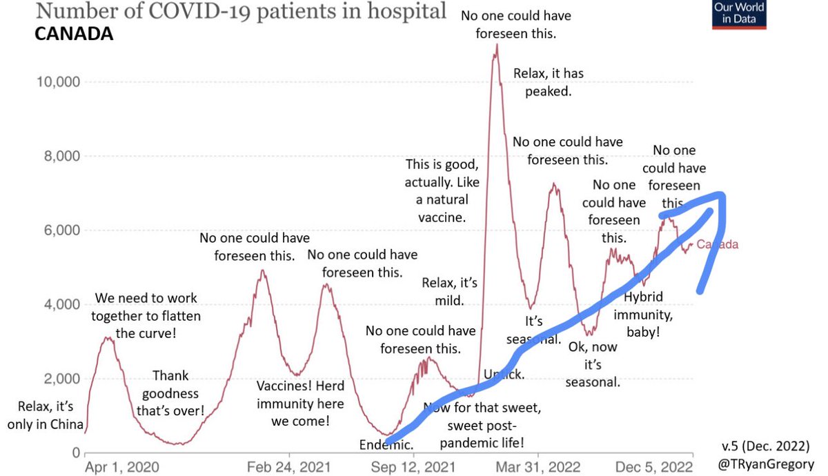Barry Hunt tweet media