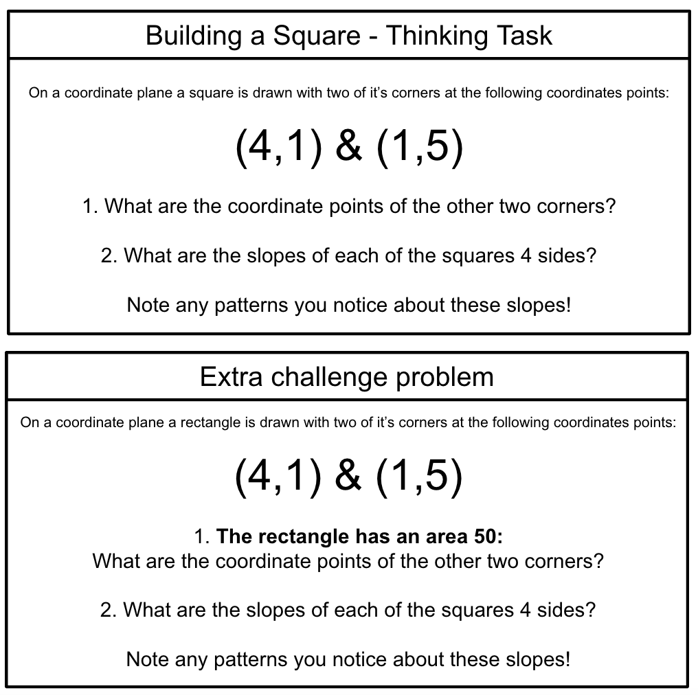 graf_paper's tweet photo. Here is the task that I have used for the last couple of years to introduce the rules for the slopes of parallel and perpendicular lines with my 8th year students - I have enjoyed these.
#ThinkingTask #Mathed #Mathtask https://t.co/qrike88e79