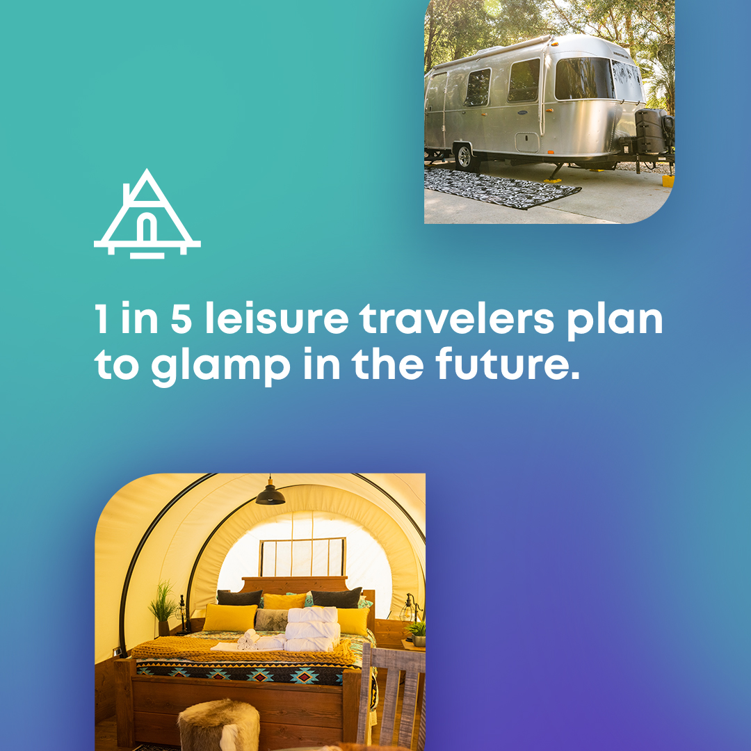 StaylistPro's tweet image. "Glamping" is on the rise. In fact, 1-in-5 leisure travelers plan to glamp in the future. 

Whether you offer camping, glamping or both, Staylist is the key to managing your destination with ease.

Source: KOA 2022 Annual North American Glamping Report